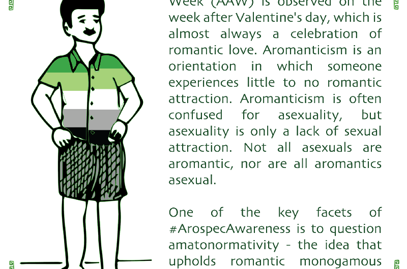 Aromantic spectrum Awareness Week