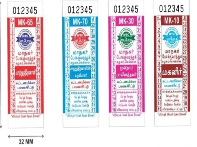 பாலின அடையாளங்களை வரிசைப்படுத்துவது பாலின சமத்துவத்துக்கு எதிரானது